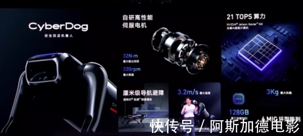 现代汽车|车企扎堆发布智能机器人 小鹏小米特斯拉谁才是“头号玩家”
