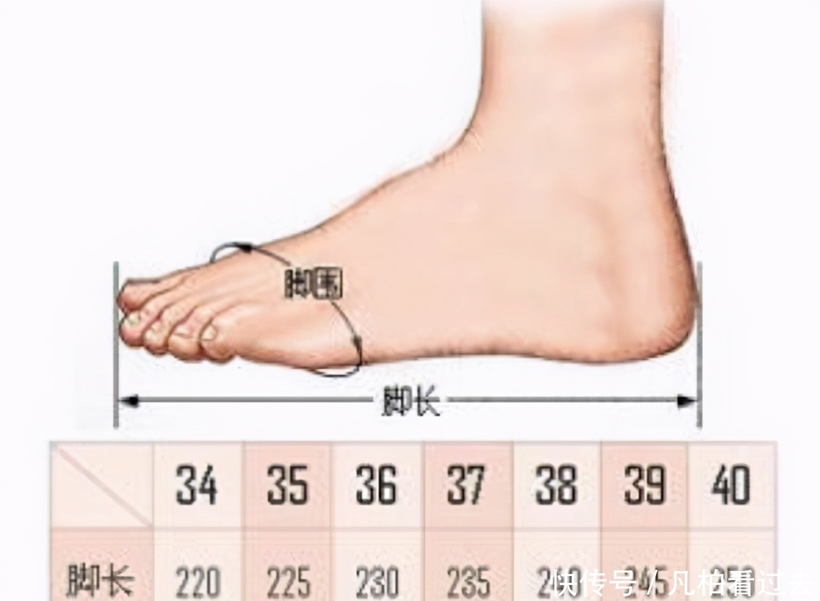 汉代一尺有多长?揭开关羽身长九尺之谜,和