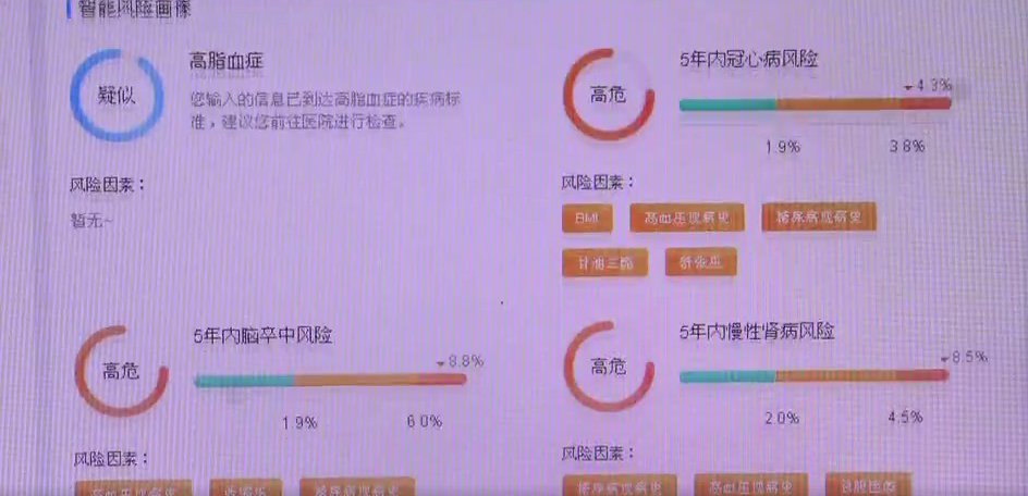 大数据|长兴：大数据AI技术 为百姓健康精准画像