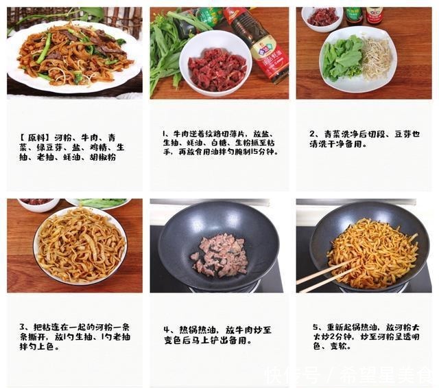 水煮蛋|高一儿子的10天早餐,天天不重样,营养齐全味道好(中)!