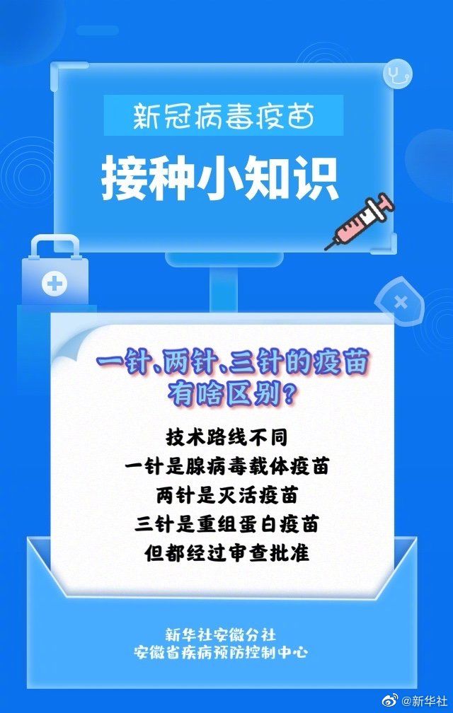 接种|打了疫苗能否一劳永逸？疫苗接种九大焦点问题