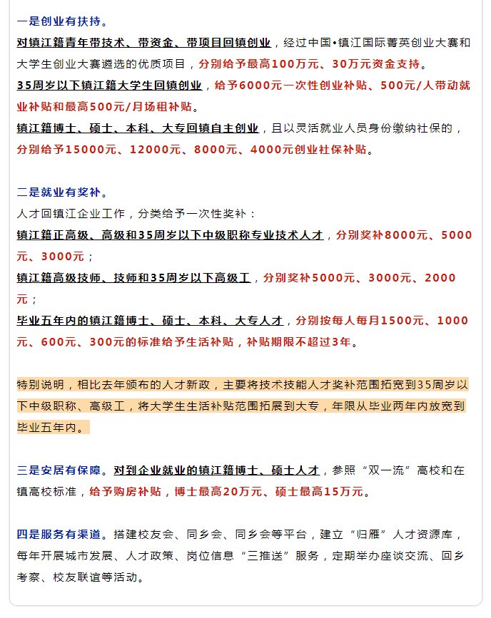 购房补贴|购房补贴2%！江苏7城己出台救市，徐州呢？将跟进哪一项