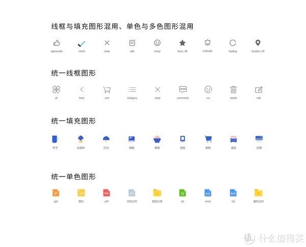 《写给大家看的设计书》笔记，PPT、简历、名片排版都能用到的知识