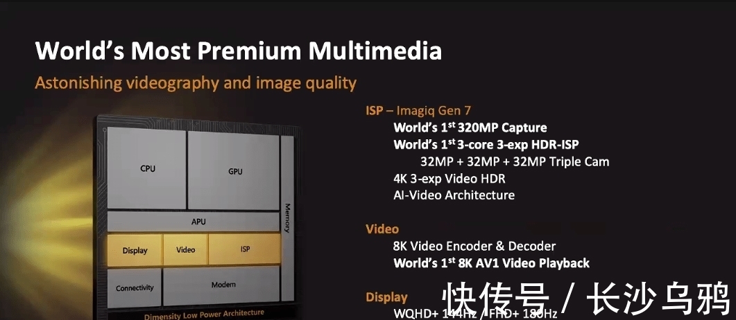 世界第一|首颗采用台积电4nm制程的新一代旗舰芯片天玑 9000发布