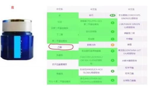 孕期踩了这些“护肤误区”的雷，上万大牌涂脸也没用！拒绝伪科学