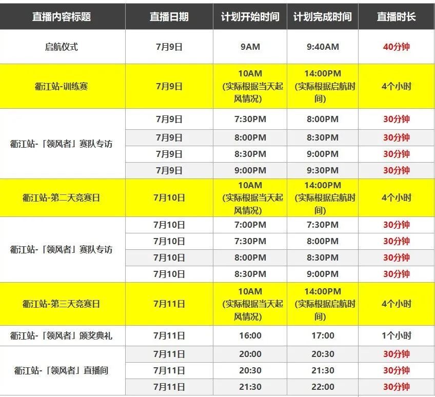扬帆|明天，中国帆船城市超级联赛在衢江扬帆起航