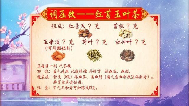 白开水里加点料，降三高，还润肺、护胃~但千万别加错了