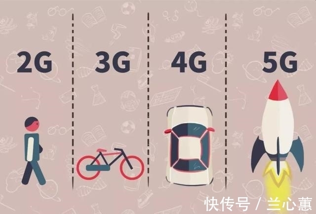 运营商|美国拆除华为5G，运营商也要关闭3G，这下美国用户难受了