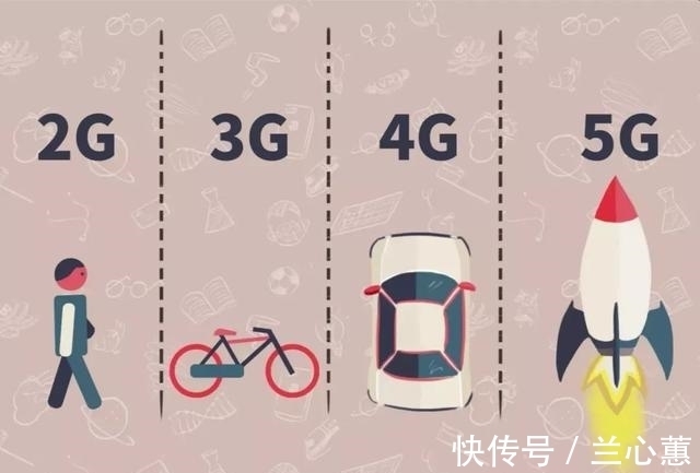 运营商|美国拆除华为5G,运营商也要关闭3G,这下美国用户难受了