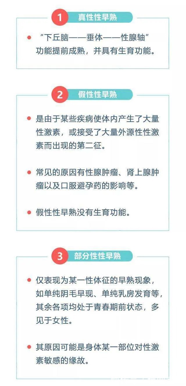 家长|就诊率不到3成！53万孩子性早熟：家长的“粗心”正在毁了孩子！