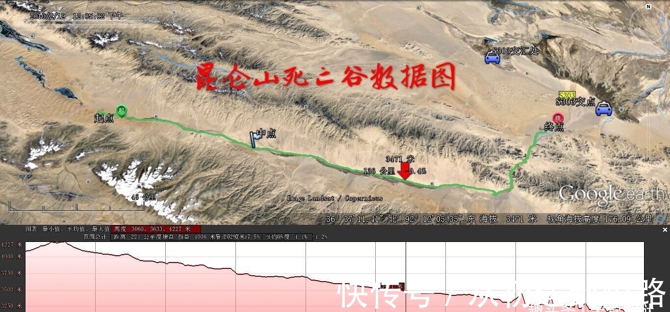 地狱之门|未解之谜：传说中昆仑地狱之门，昆仑山深处到底隐藏了什么秘密？