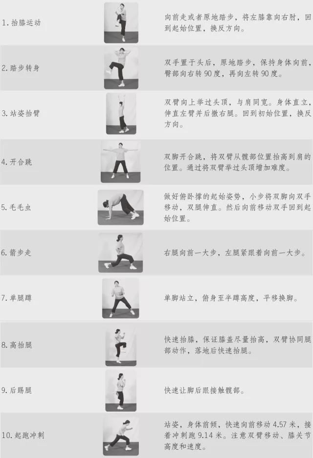 运动能力|每天坚持拉伸，对身体会有什么好处？