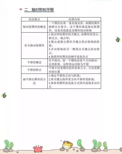 小学数学期末复习知识要点