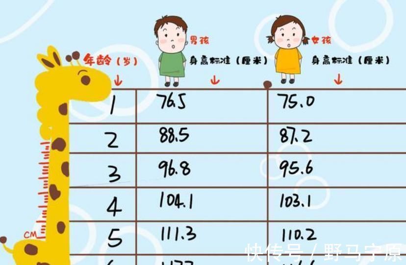 大长腿|有种矬叫“精神剥夺矮小”,孩子长不高又多一种限制因素,要警惕