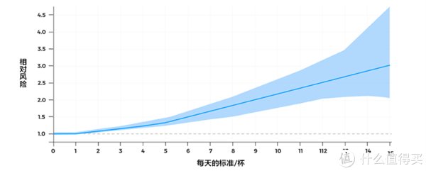 健身|酒精对健身和健康有怎样的影响？健身后就只能滴酒不沾吗？