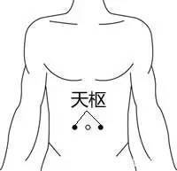 百治不如一刮!10种刮痧法,刮走全身疾病,用勺子就能做!不看真亏！