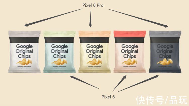twitter|谷歌 Pixel 6 的这波营销，着实让人有点看不懂了：手机未发，薯片先行