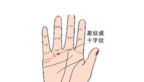 小拇指短的女人旺夫吗 小拇指短的女人旺夫吗