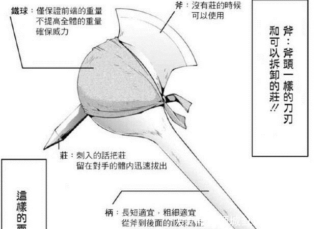 世界|动漫百万16,17可以无限复活的异世界，剧情却很沉重