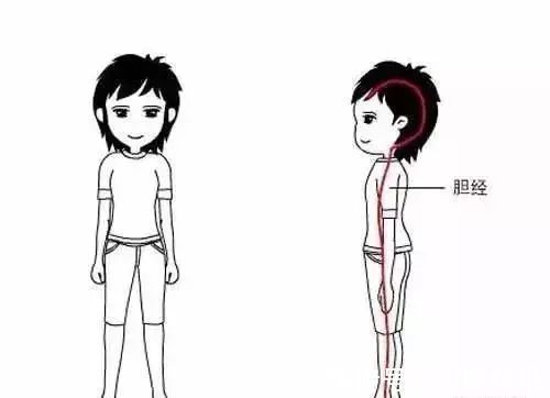 肝脏健康|肝不好的人，会出现5个异常，养肝坚持“三步走”，肝好你更好