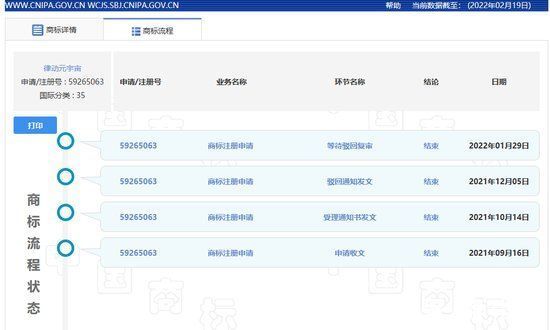 驳回|腾讯音乐“律动元宇宙”商标申请被驳回，多家大厂申请遇挫