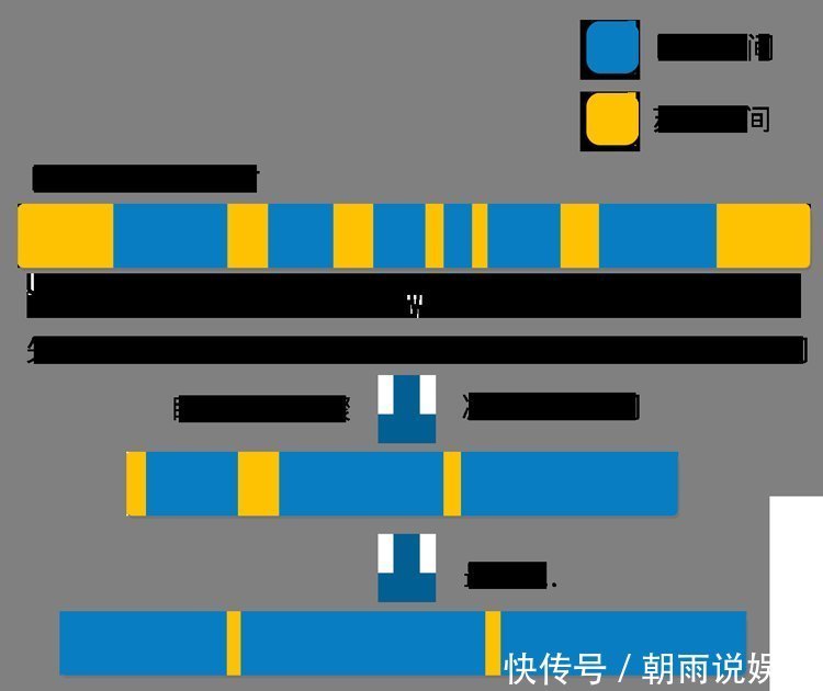 翻来覆去睡不着,半夜还会醒过来4招让你入睡轻松点,不吃药