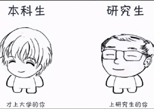 “研究生”VS“本科生”的对比图，之间的差别，被完美诠释出来