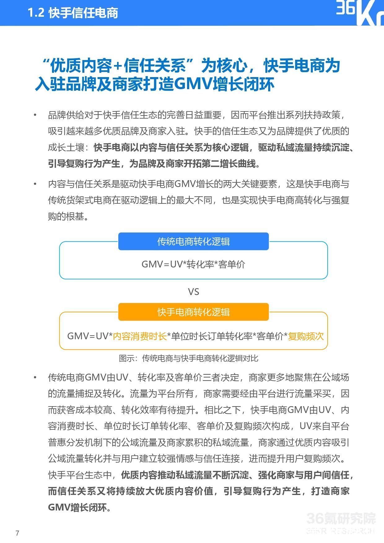 快手电商品牌商家经营白皮书|36氪研究院 | step