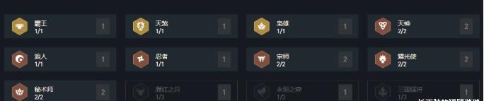 列娃|九五至尊，雷霆降世，云顶恰分战神，哦列娃劲夫