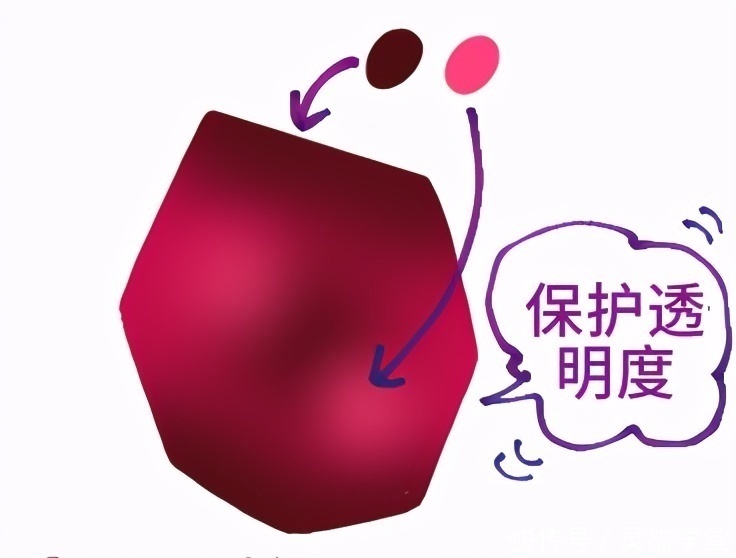 宝石$据说宝石是最难画的?教你一看就会,一画就对的宝石画法教程!