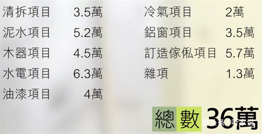 收纳|香港24㎡蜗居改造夫妻俩住多年的2室1厅鸡肋户型,变身温馨小家