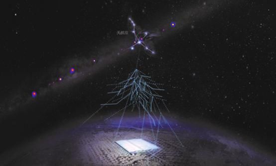 电子伏特 光子的能量有多强？