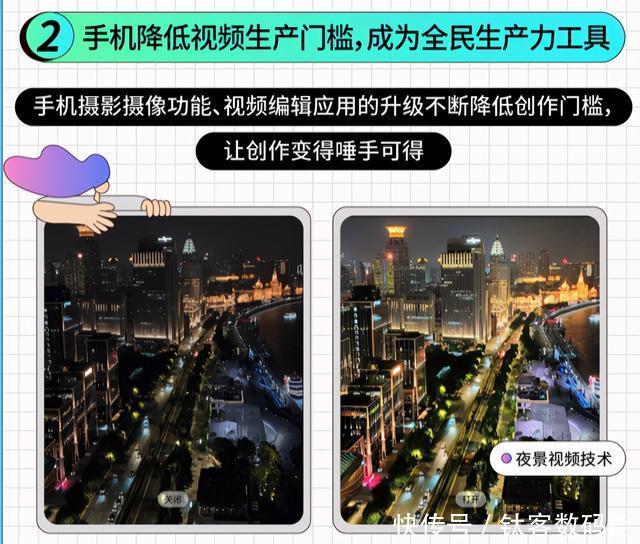 短视频内容|巨量引擎报告揭秘视频产业链“内幕”，门槛越来越低了