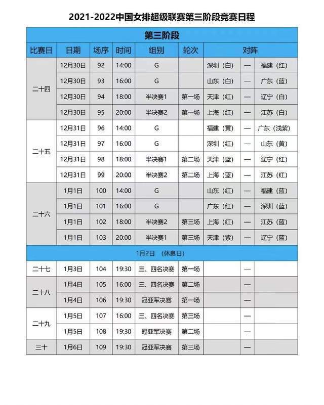 决赛|女排最新赛程出炉！天津进决赛无悬念，江苏上海或打满3场