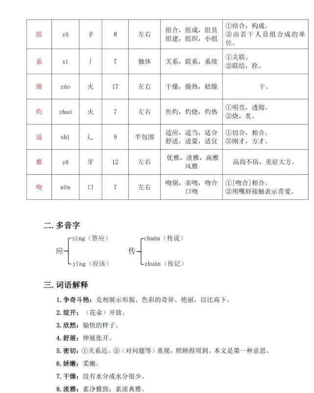 语文三年级（下册）课堂笔记