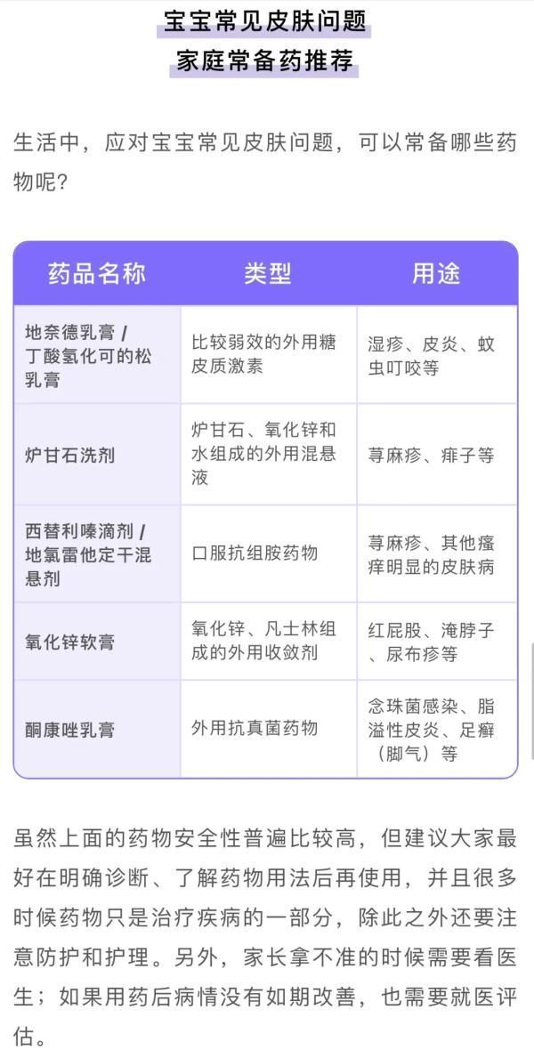 念珠菌感染|这种药膏不是“万能药”，长期使用危害很大！你家可能就有