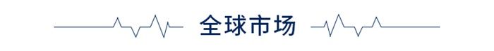 泄露|经济学人全球早报:圆通内鬼致40万条个人信息泄露，麦当劳中国投资25亿卖咖啡，2020年收入最高已故名人榜