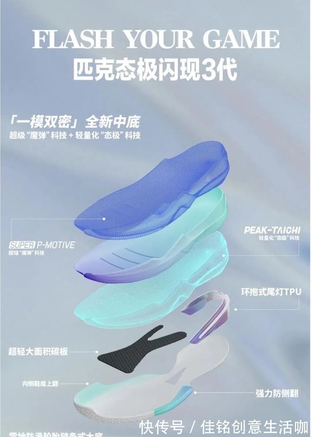 碳板 说什么ZK5平替,我愿称闪现3为后卫鞋新标杆!