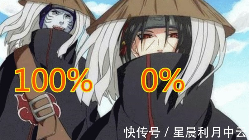 鼬神0|火影晓的2人组做任务时谁出力最多，鼬神0输出