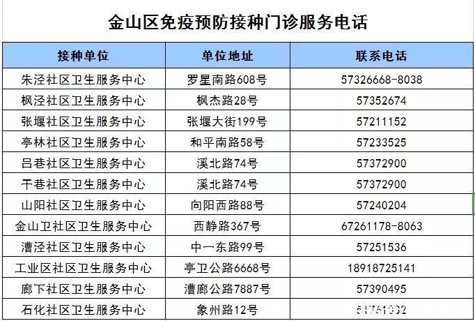 谈谈|谈谈疫苗的一般不良反应