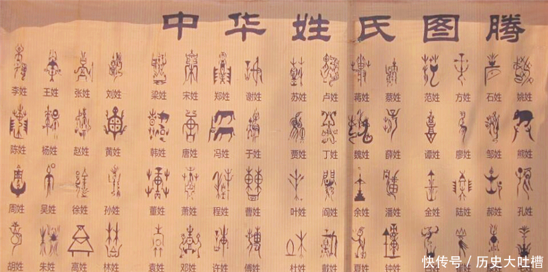 姓氏的起源|我国每个姓氏都有守护神,你姓什么看看你是哪位远古大神的后裔