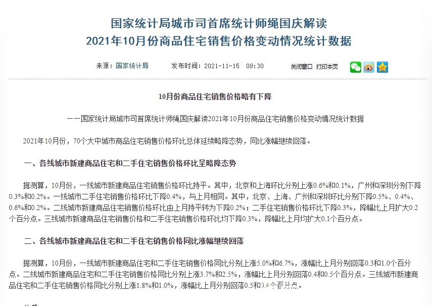 统计局|统计局:10月份70城新房、二手房价格环比略降 同比涨幅回落