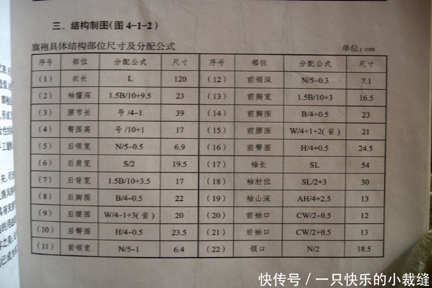 对角线|优雅韵味的旗袍制图