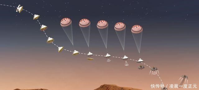 天问一号 听!火星的声音!又一辆核动力火星车刚刚着陆,寻找远古火星生命