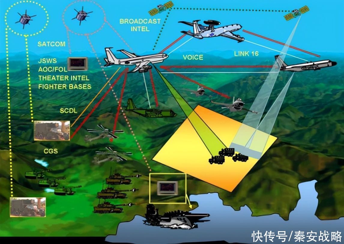 总线|网空闲话：黑客如何攻击武器系统（陆海空天）和航空电子系统？