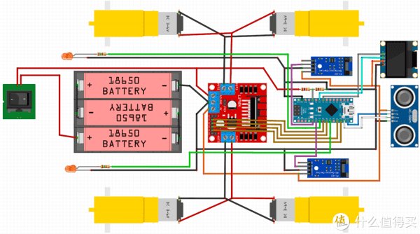 OpenBot，我们家的特小拉|100RMB将智能手机变成机器人| 特小