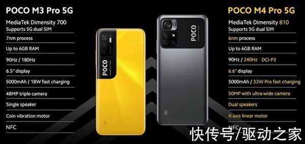 poco|小米POCO M4 Pro发布：神似小米11 Ultra 1500元起