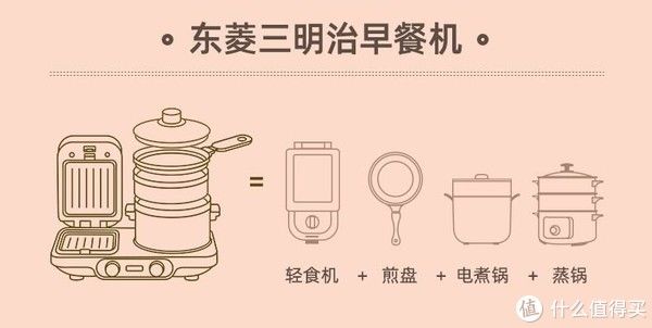 净水器|双11盘点11 款最值得入手的秋冬家居好物清单（楼主真实体验）