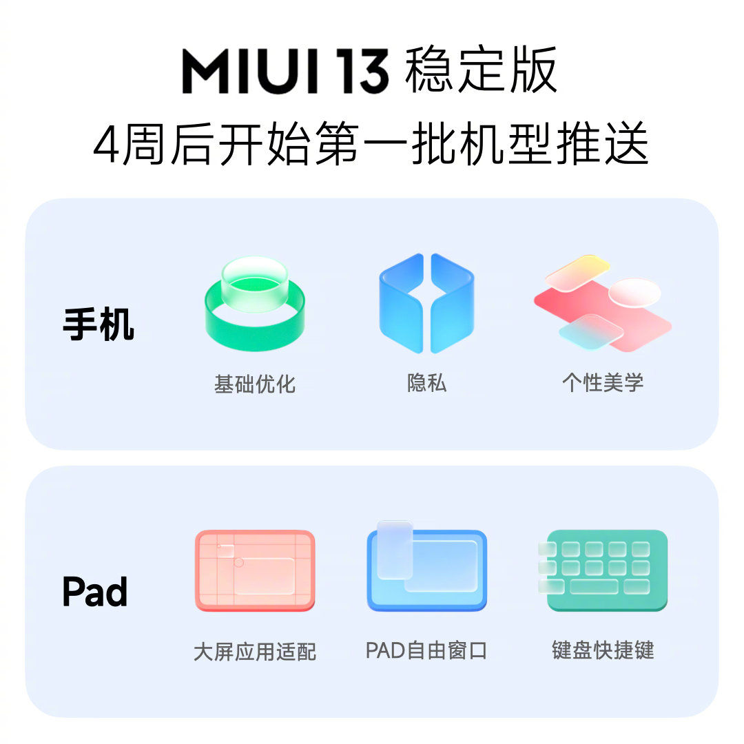 小米|小米 MIUI 13 正式发布：带来全新小部件，新增三大隐私保护功能