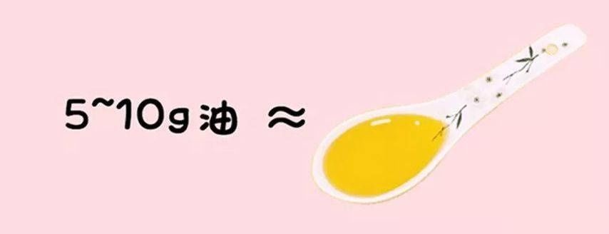 别再瞎喂了！一张图告诉你娃每天该吃啥、吃多少！